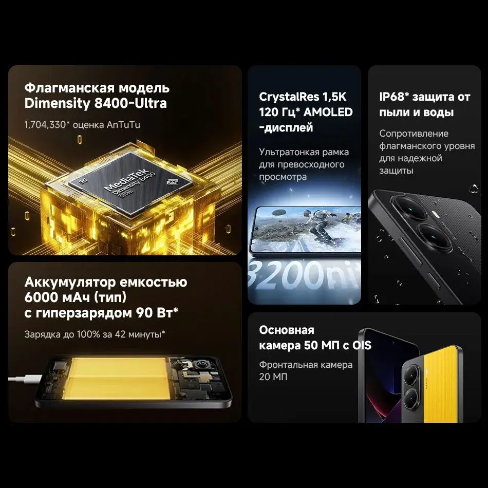 Poco Смартфон Глобальная версия POCO X7 Pro